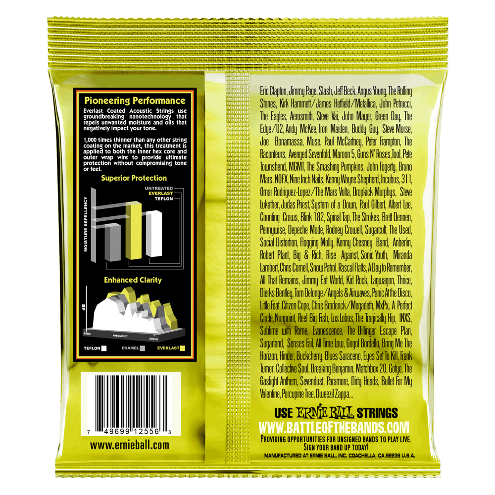 A yellow package of Ernie Ball guitar strings with product details on a white background