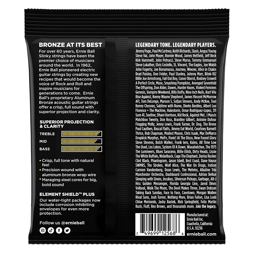 A black package of Ernie Ball guitar strings with product details on a white backgroundf