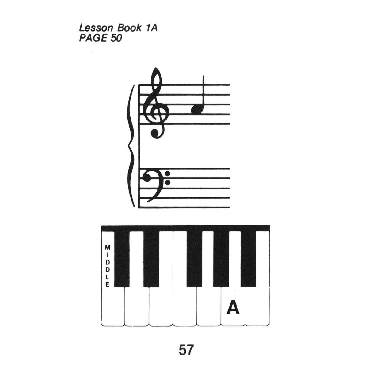 Music notation with piano keys and musical symbols on a white background
