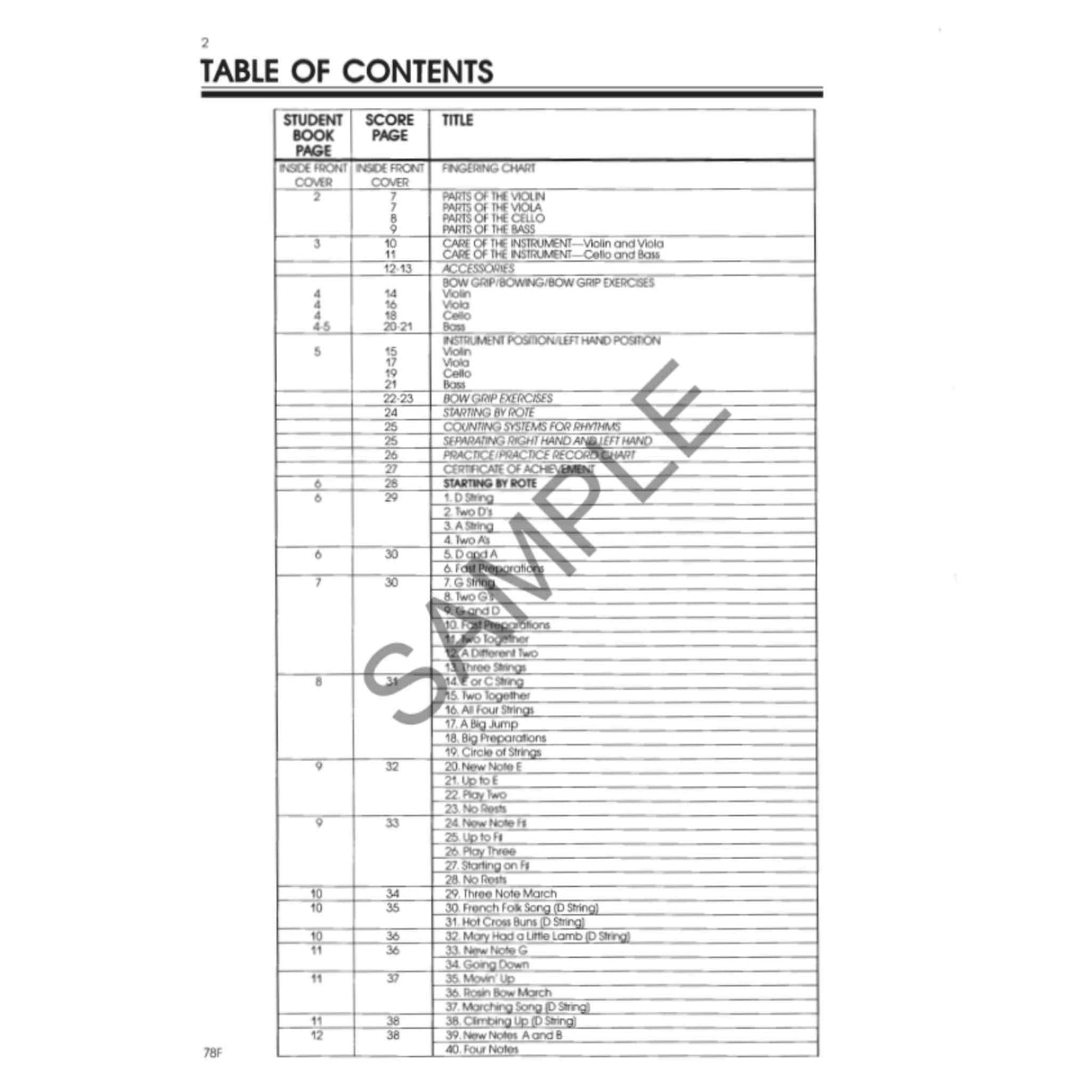 All For Strings - Score & Manual - Book 1