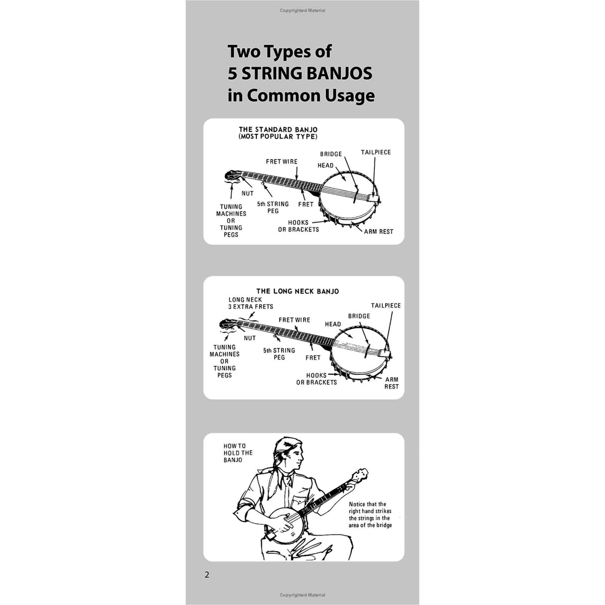 Illustrations of two types of 5-string banjos on a gray background