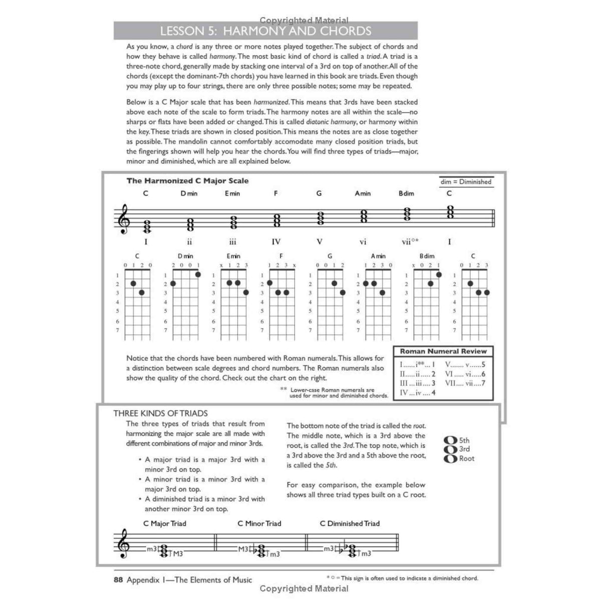 Music theory sheet with mandolin chord diagrams and text on a white background