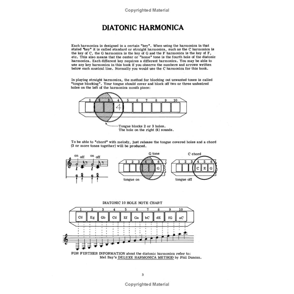 Bluegrass & Country Music for Harmonica (Book + Online Audio)