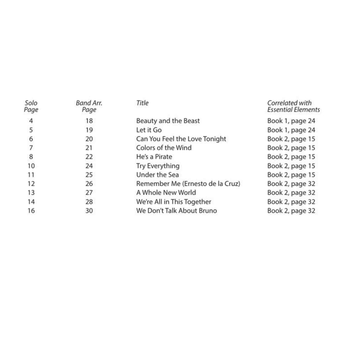 Essential Elements Disney Favorites - Alto Clarinet