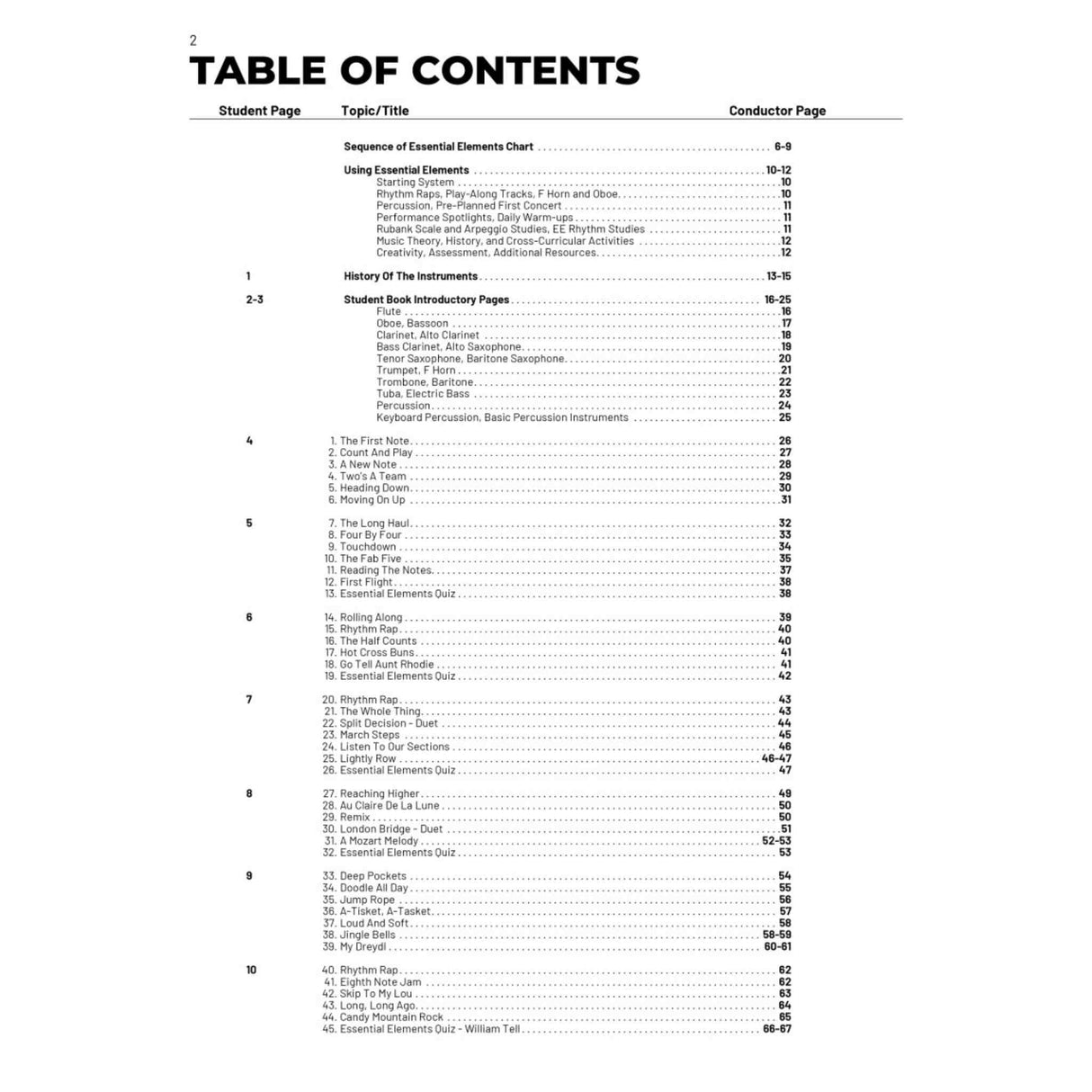 Essential Elements for Band - Conductor - Book 1