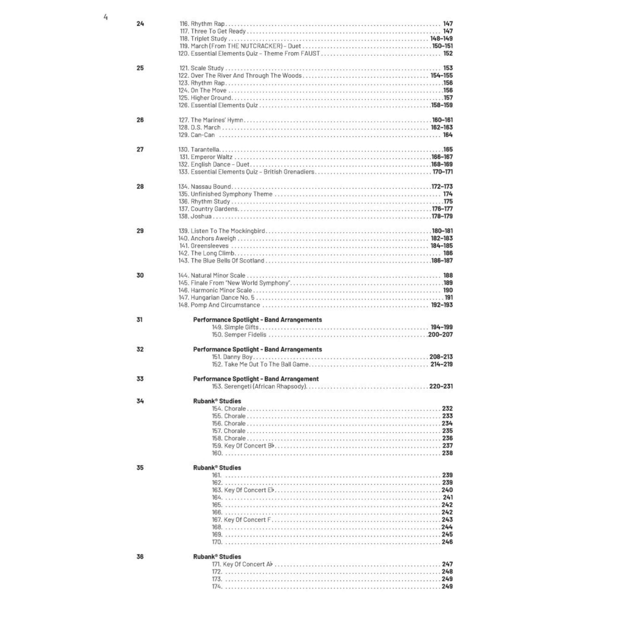 Essential Elements for Band - Conductor - Book 2