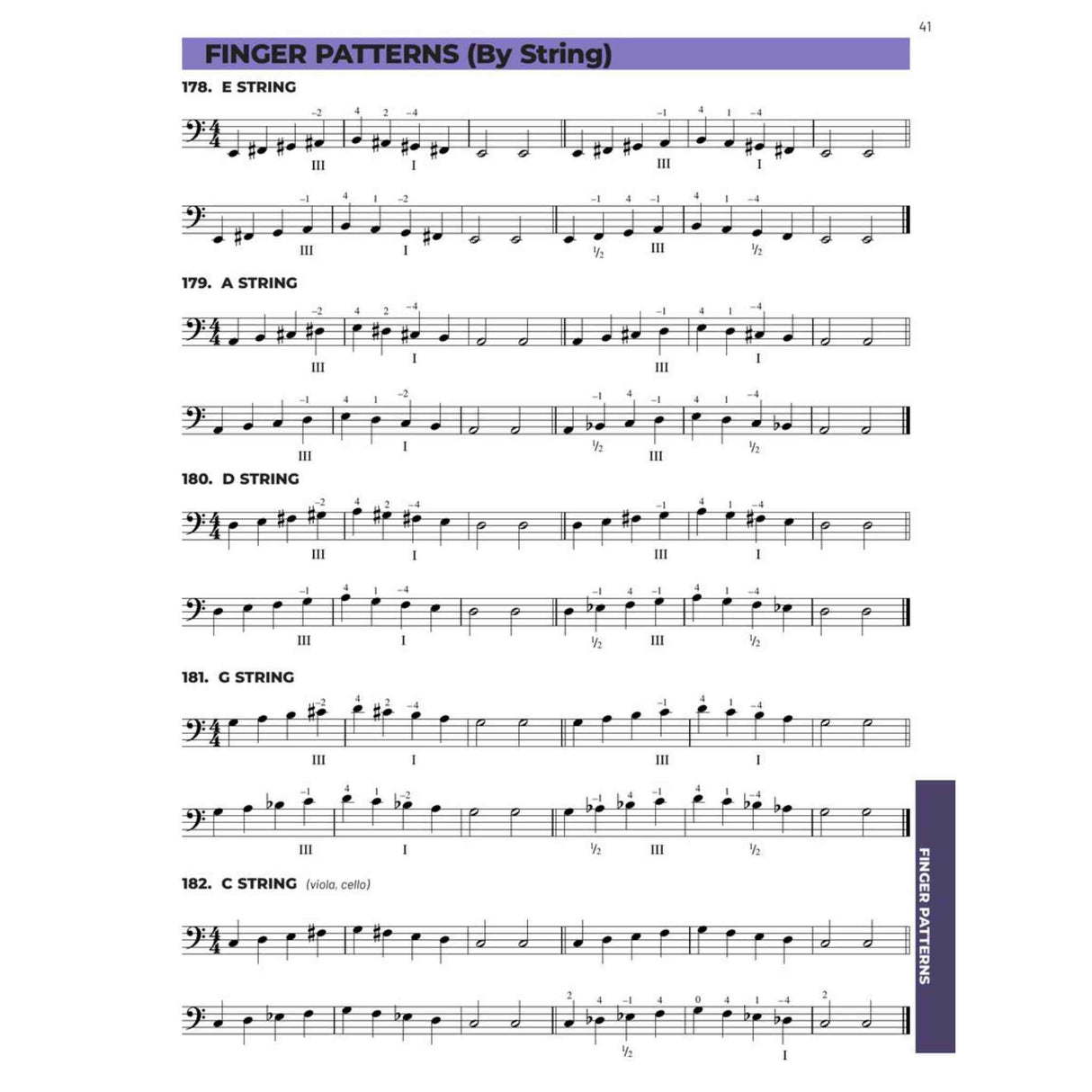 Finger Patterns by string for double bass on a white background.
