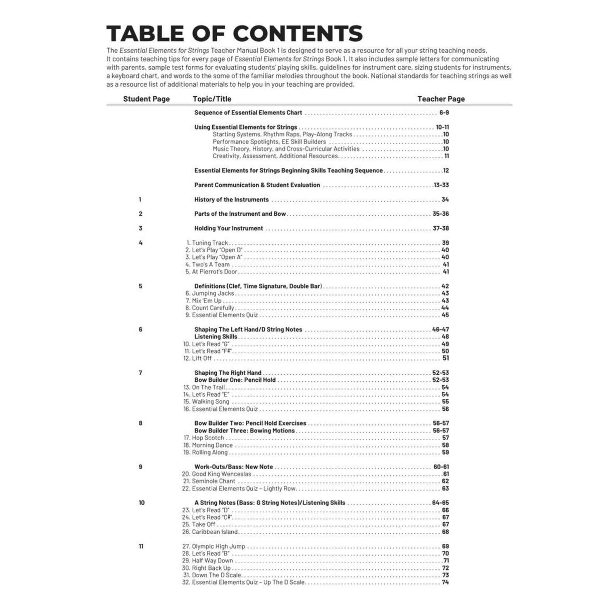 Essential Elements for Strings - Teacher Manual - Book 1