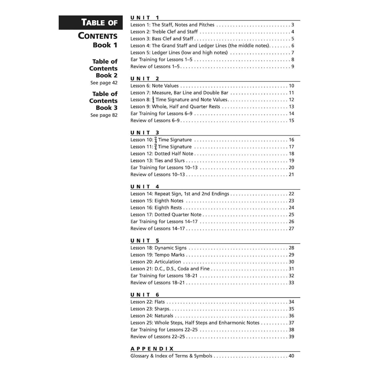 Alfred's Essentials of Music Theory - Complete