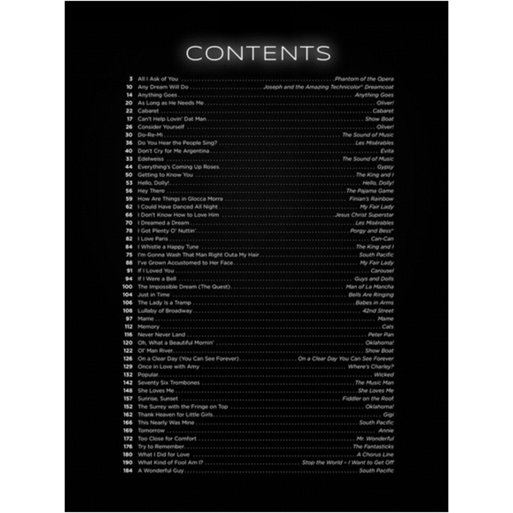 First 50 Broadway Songs You Should Play on the Piano