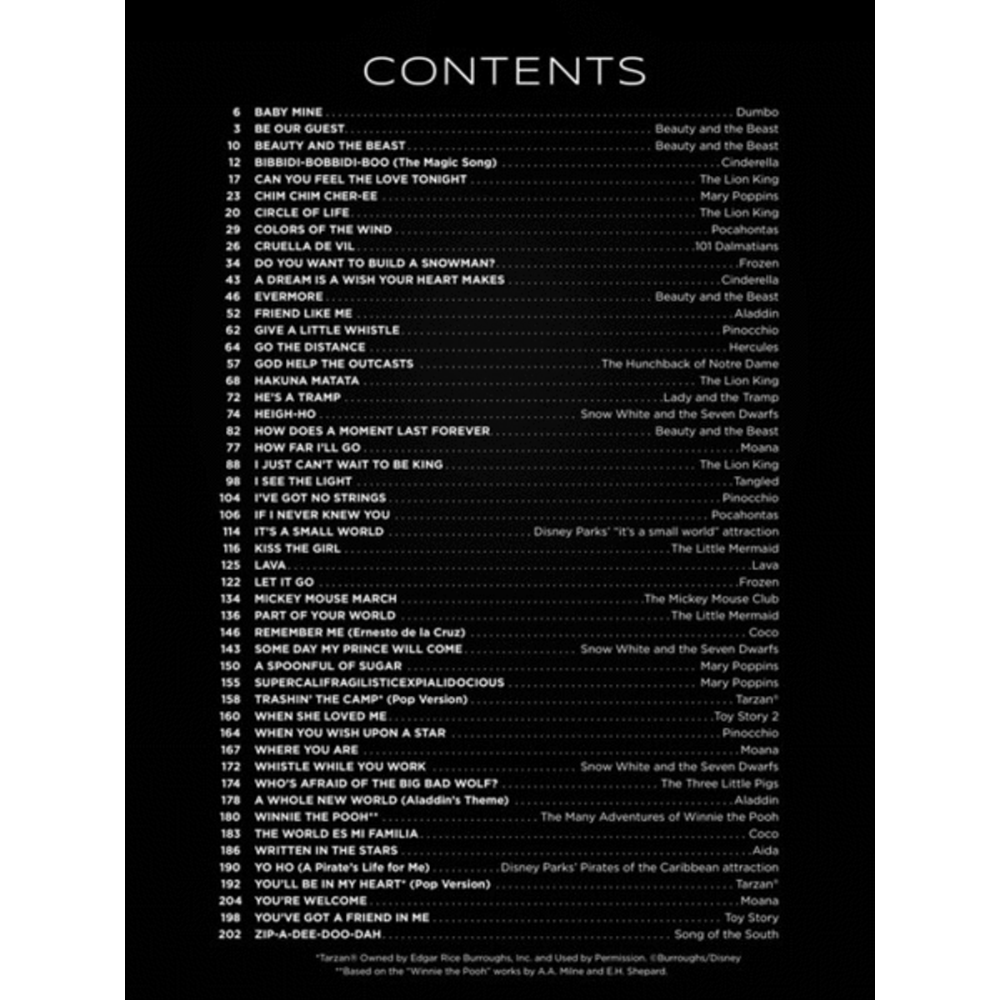 The image shows the table of contents from a Disney songbook, listing popular songs from animated films and attractions alphabetically with page numbers. It features classics like "Beauty and the Beast," "Let It Go," "A Whole New World," and "Hakuna Matata." This comprehensive collection spans over 200 pages and is likely arranged for piano, vocal, and guitar, appealing to musicians wanting to play beloved Disney songs.