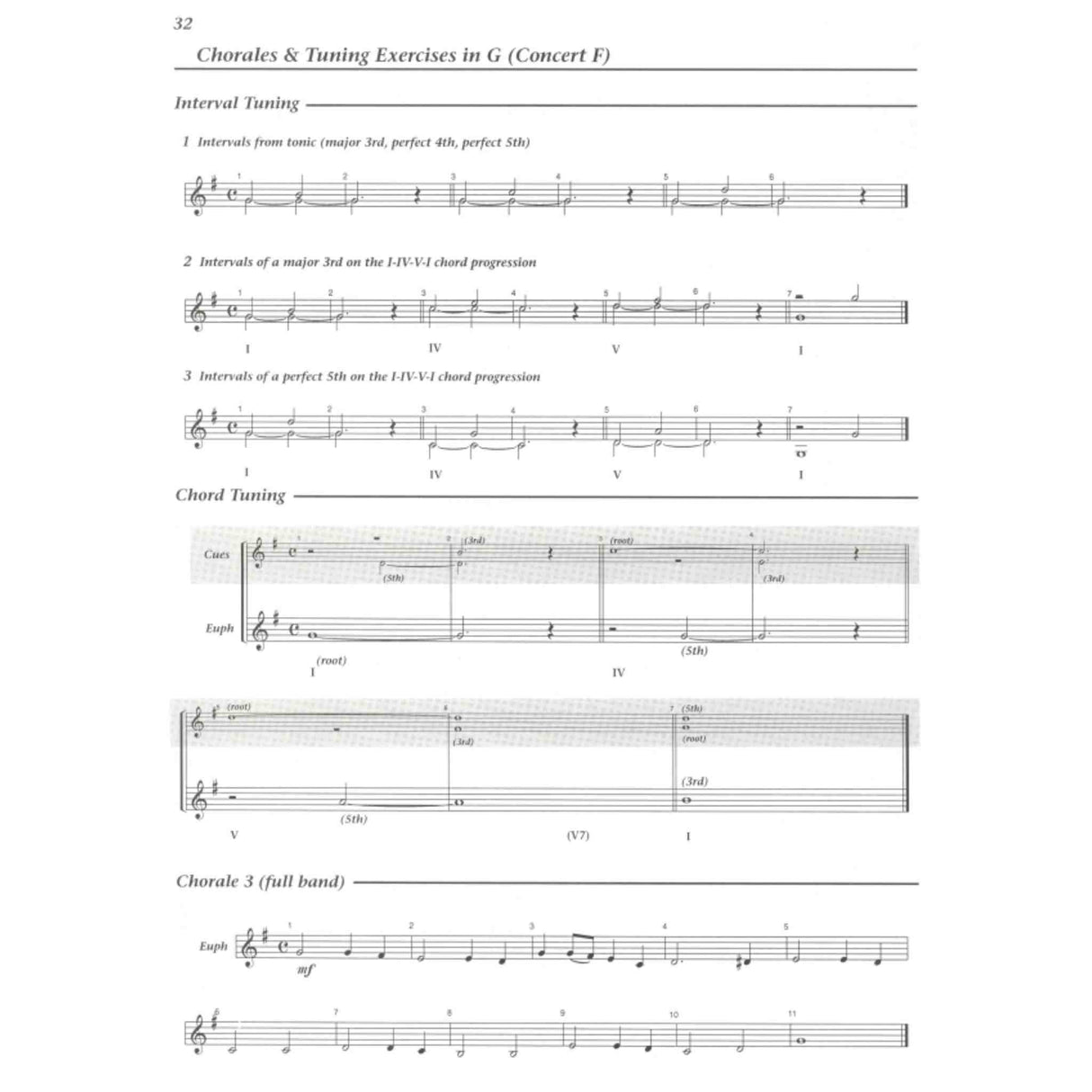 Foundations For Superior Performance - Euphonium TC