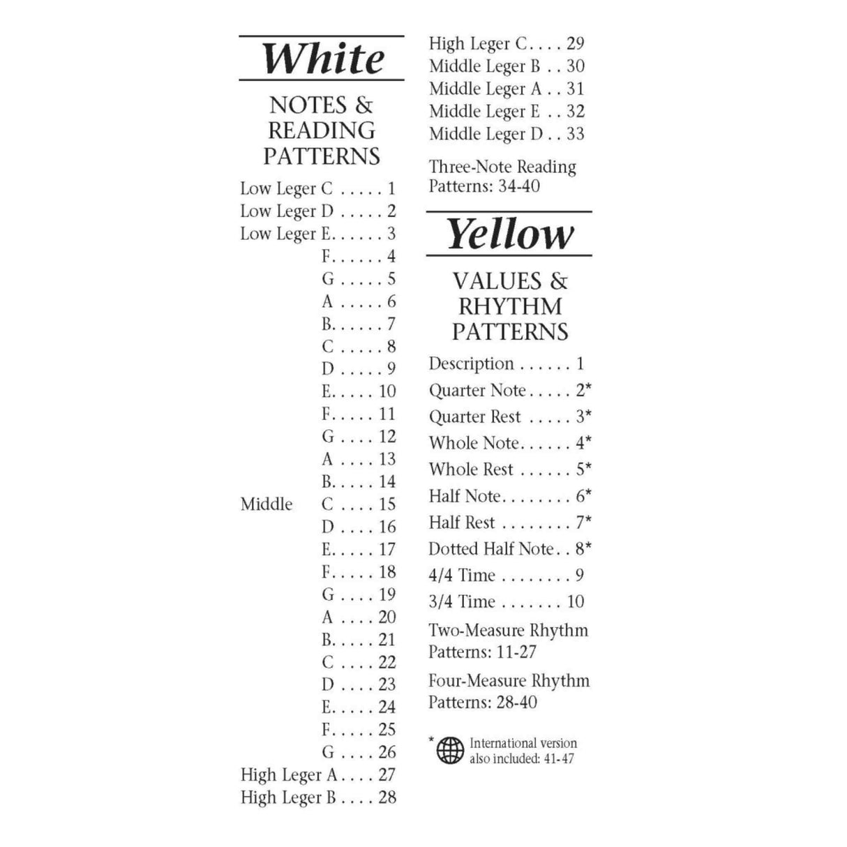 Sheet music table of contents with white and yellow text on a white background