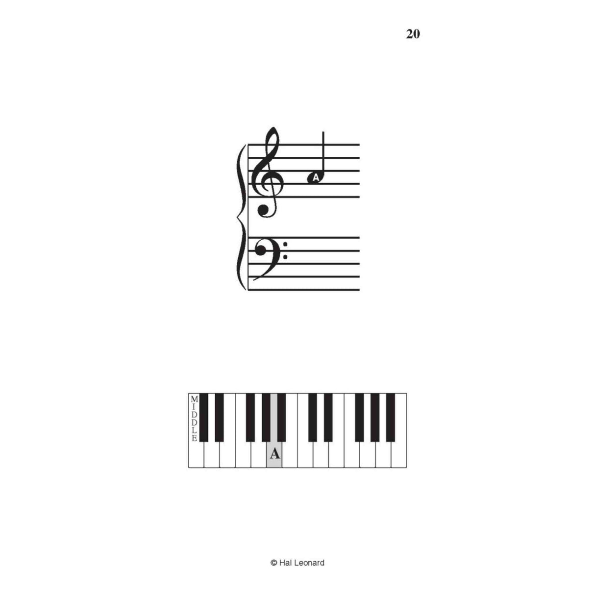 Music sheet with piano keys and notes on a white background