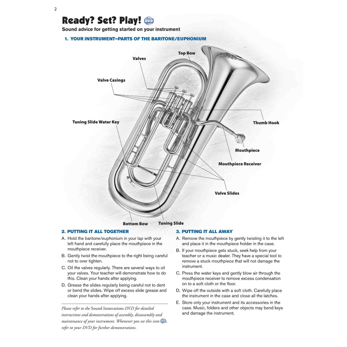 Diagram of a baritone/euphonium with labeled parts on a white background