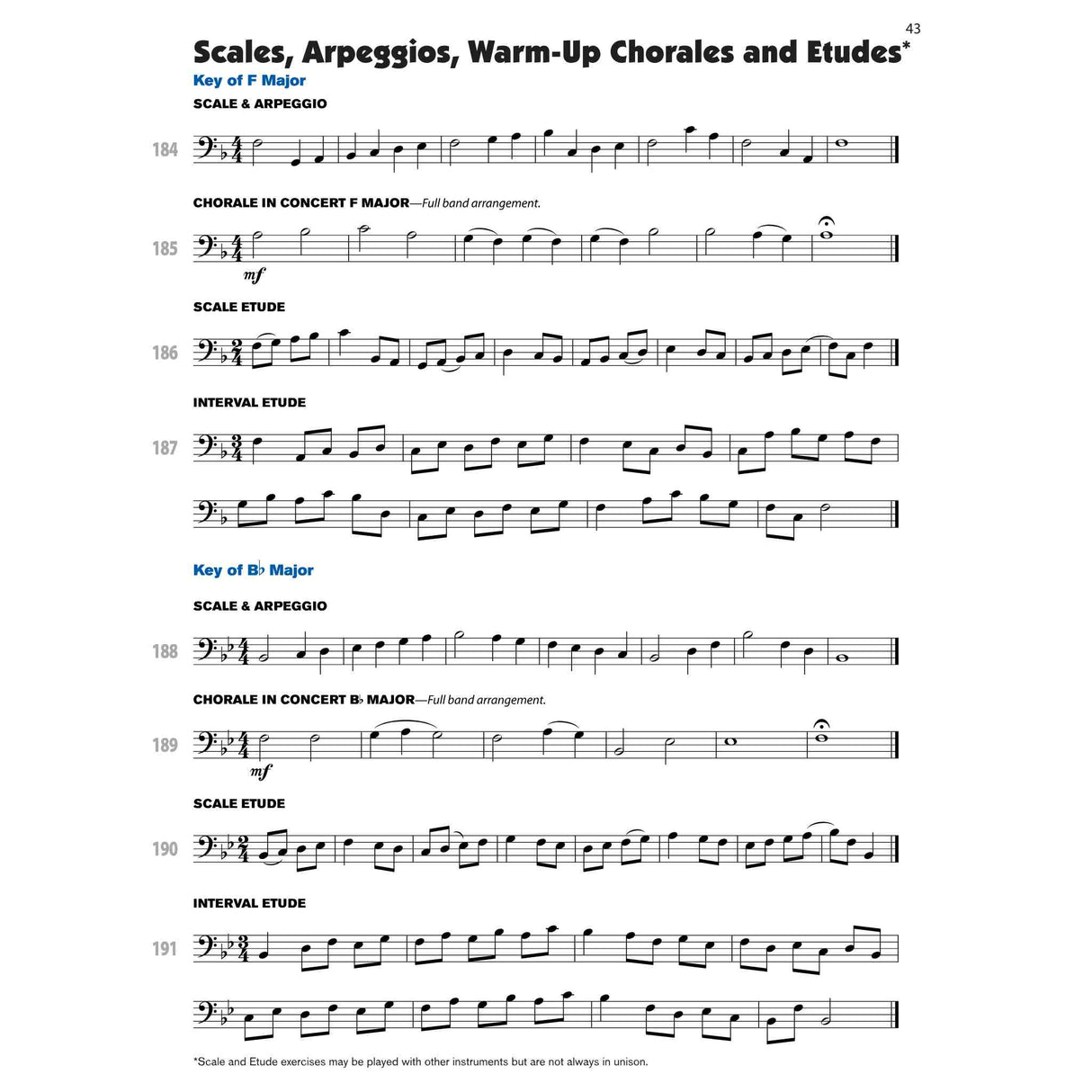 Sheet music with musical notation for scales, arpeggios, warm-up chorales, and etudes for Baritone or Euphonium B.C.