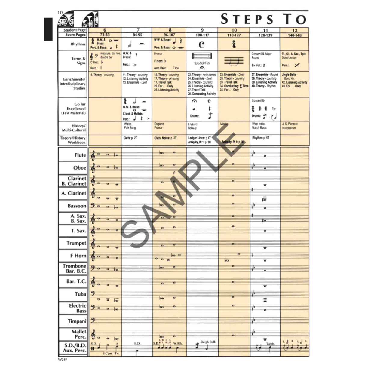 Standard of Excellence Enhanced - Conductor Score - Book 1
