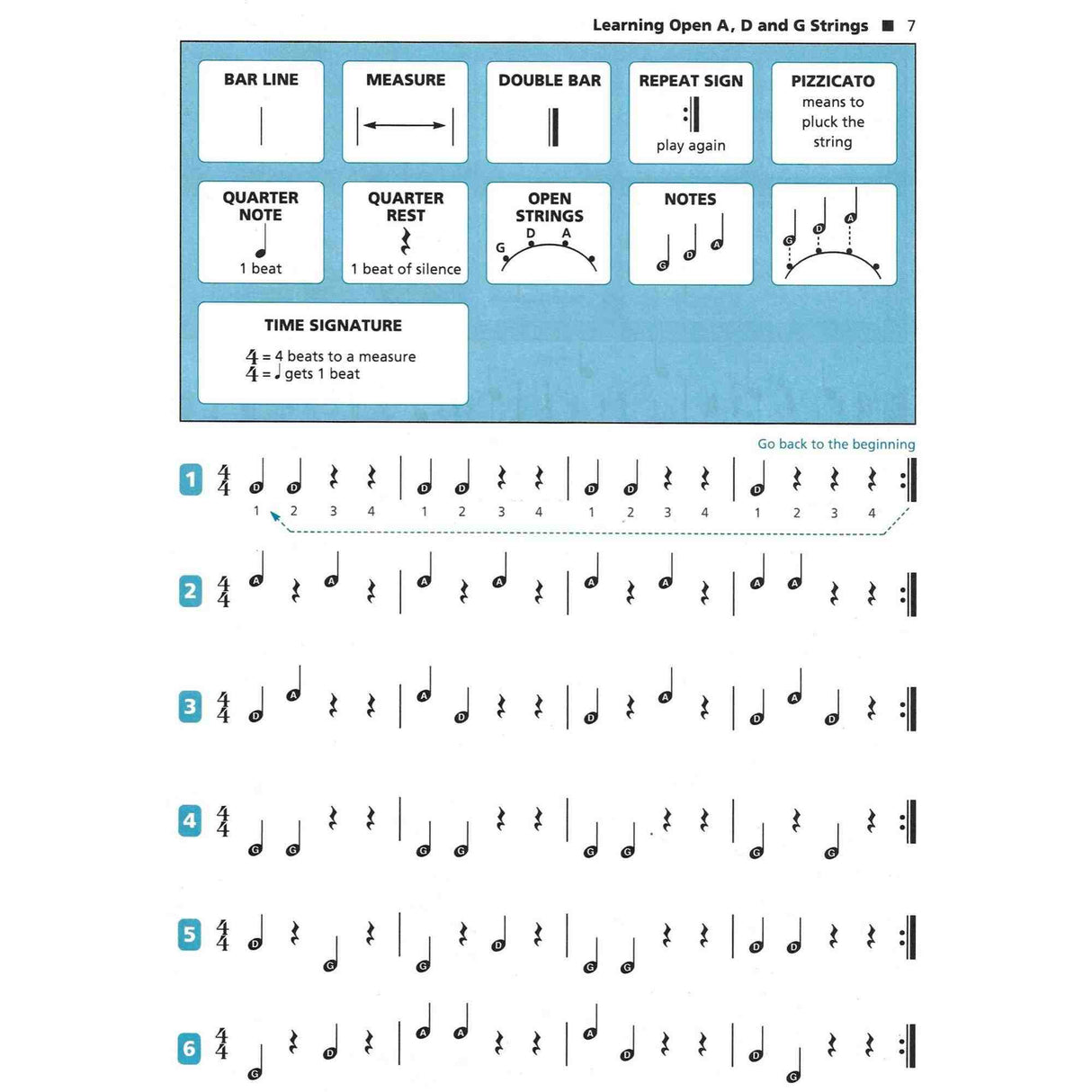 Strictly Strings - Viola - Book 1