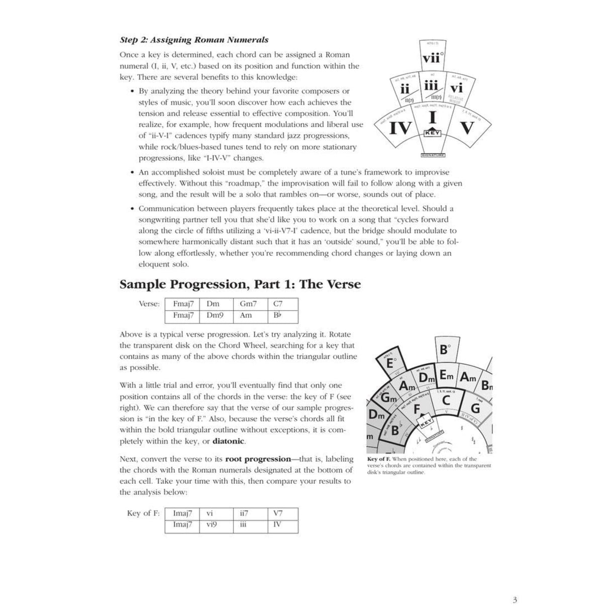 The image shows a page from a music theory textbook focused on Roman numeral analysis of chord progressions. It features a section titled "Step 2: Assigning Roman Numerals," two chord wheel diagrams illustrating key and chord relationships, and a sample verse progression in F major with standard notation and Roman numeral analysis. The material aims to teach chord analysis for composition and songwriting.