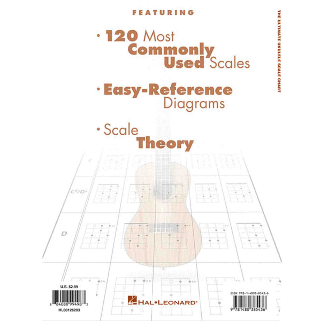 The image shows the back cover of a Hal Leonard guitar scale guide featuring 120 common scales, easy-reference fretboard diagrams, and scale theory. Guitar fretboard patterns fan out behind a guitar silhouette. The cover includes the price ($2.99), ISBN, and barcode. This music theory resource is popular among guitarists for learning scales, essential for improvisation, songwriting, and music theory.