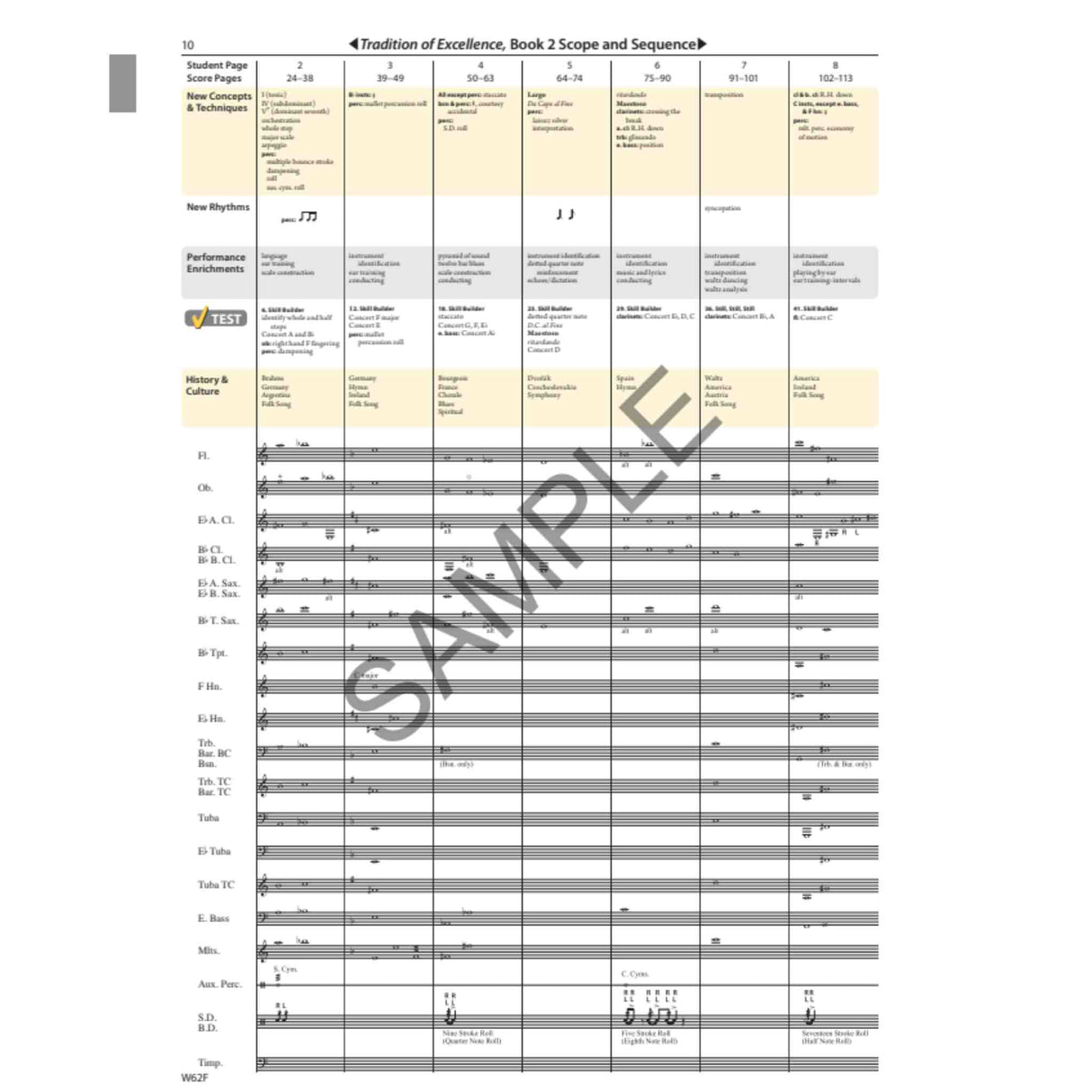 Tradition of Excellence - Conductor Score - Book 2