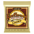 A package of Ernie Ball Earthwood guitar strings on a transparent background