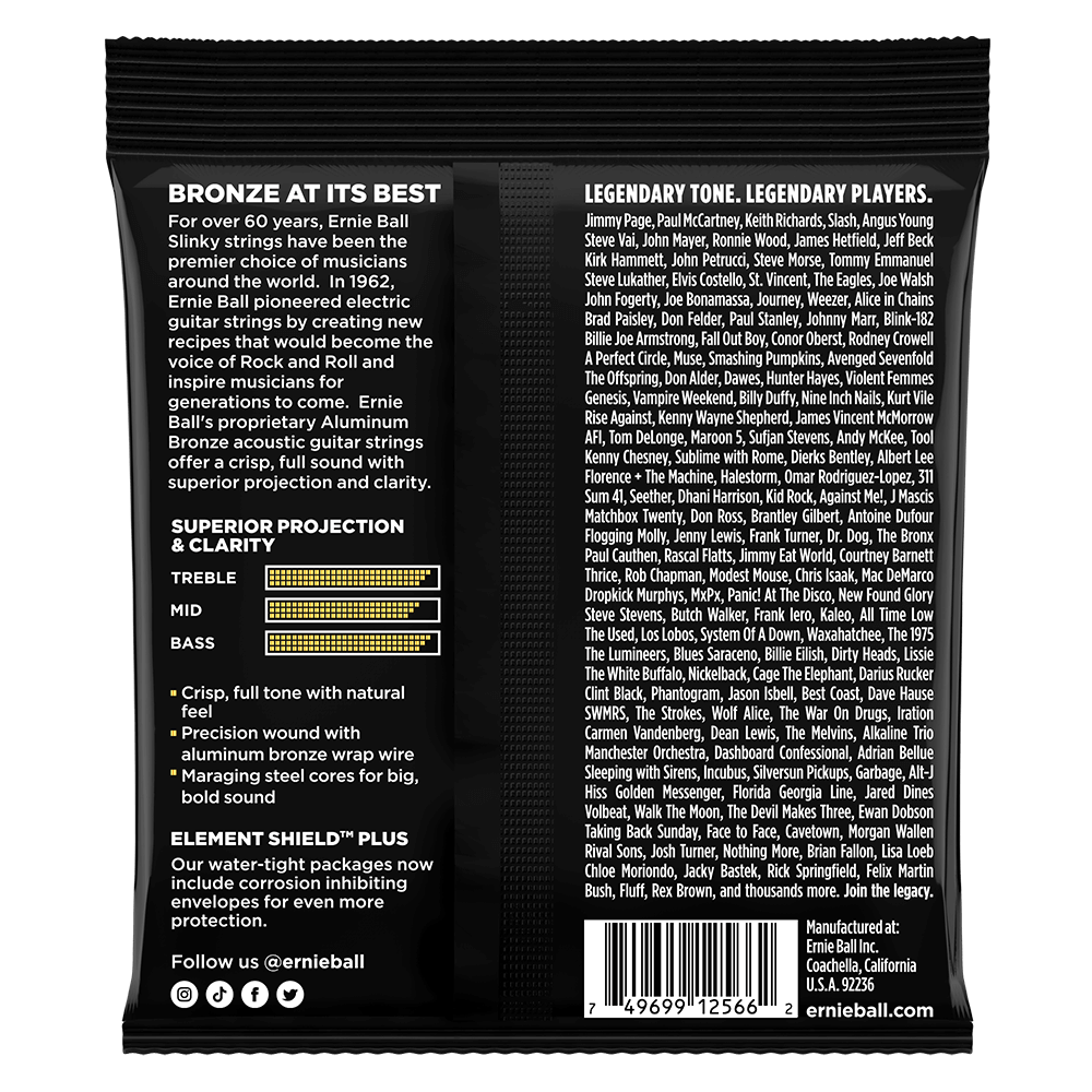 A black package of Ernie Ball guitar strings with product details on a white background