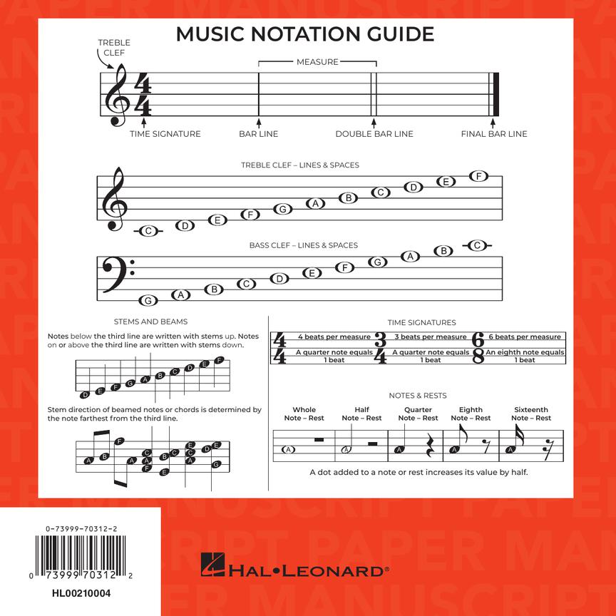 The image shows a Hal Leonard Music Notation Guide for beginners. It covers basic staff elements, note placement on treble and bass clefs, stems and beams, time signatures (4/4, 3/4, 6/8), and note/rest values from whole to sixteenth notes. It also explains dotted notes increasing duration. This educational reference aids music students and teachers in reading standard notation.