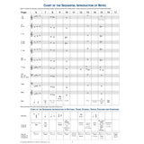 Accent on Achievement - B-flat Clarinet - Book 1