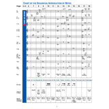 Accent on Achievement - B♭ Clarinet - Book 2