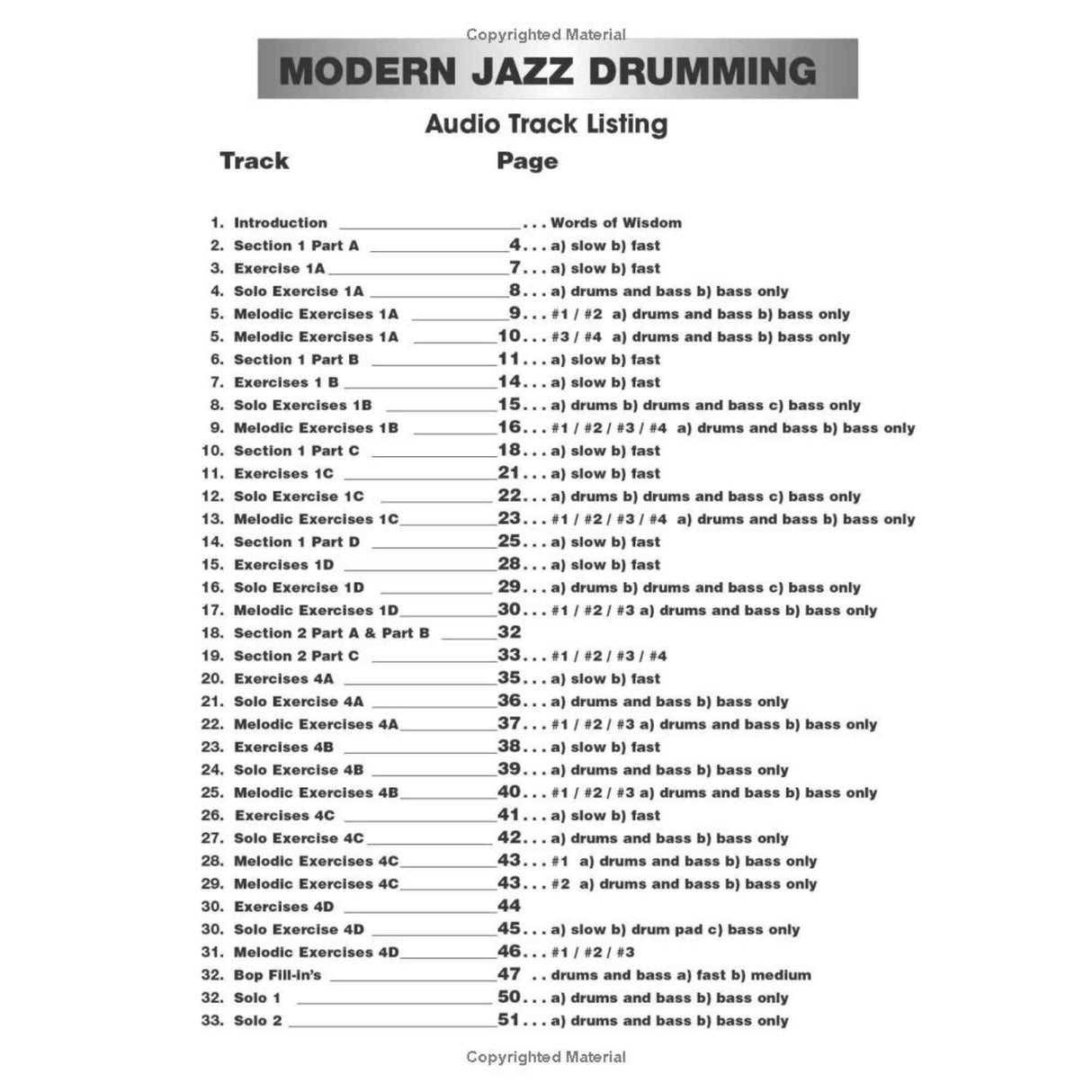 Advanced Techniques For The Modern Drummer Volume 1