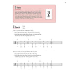 Music sheet with tablature and instructional text on a white background