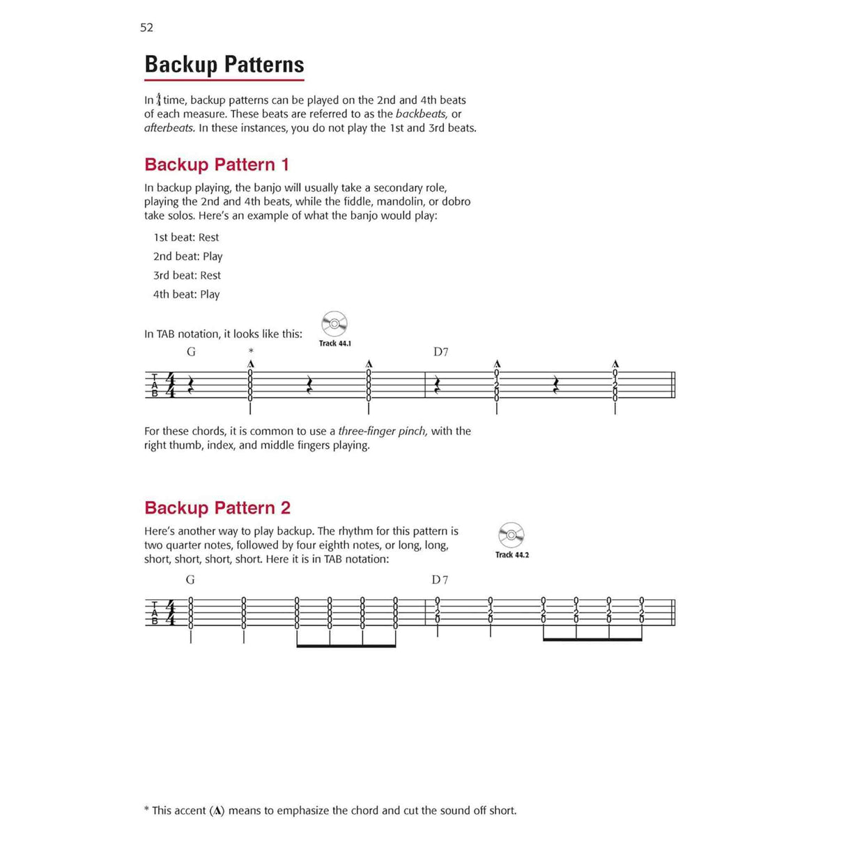 Music sheet with backup patterns for guitar tablature and notation