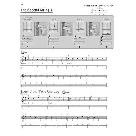 Music sheet with Mandolin tab and notation for 'The Second String A' on a white background