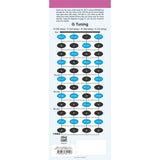 Fretboard diagram for G tuning on a white background
