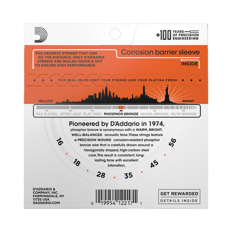 The backside of packaging for D'Addario EJ42 resophonic guitar strings with product details and string gauges
