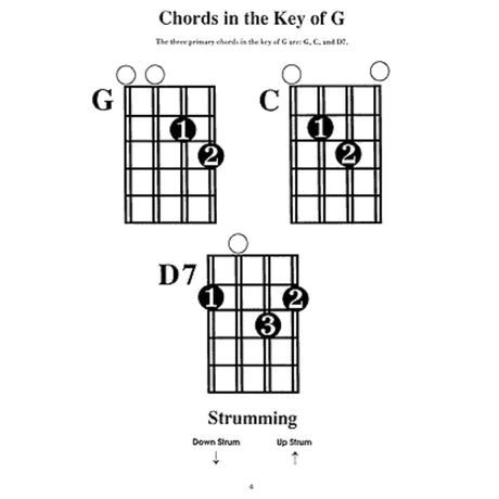 Guitar chord chart for G, C, and D7 chords in the key of G.