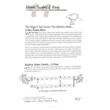 A page from a music theory book. This section is about minor scales and keys. 