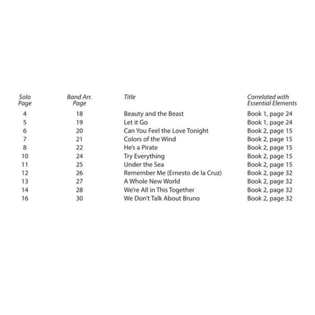Table of contents with song titles and page numbers for the book Essential Elements Disney Favorites on a white background