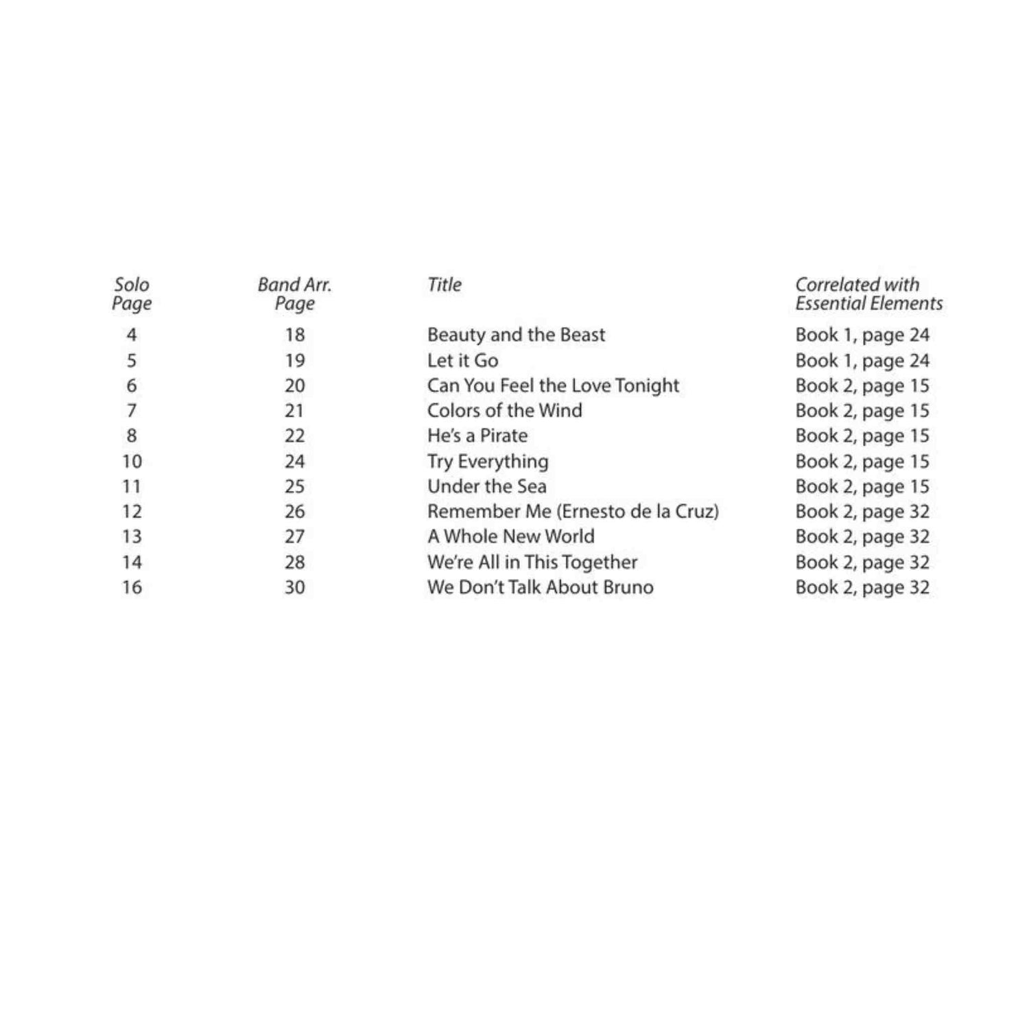 Table of contents for essential elements Disney Favorites sheet music. 