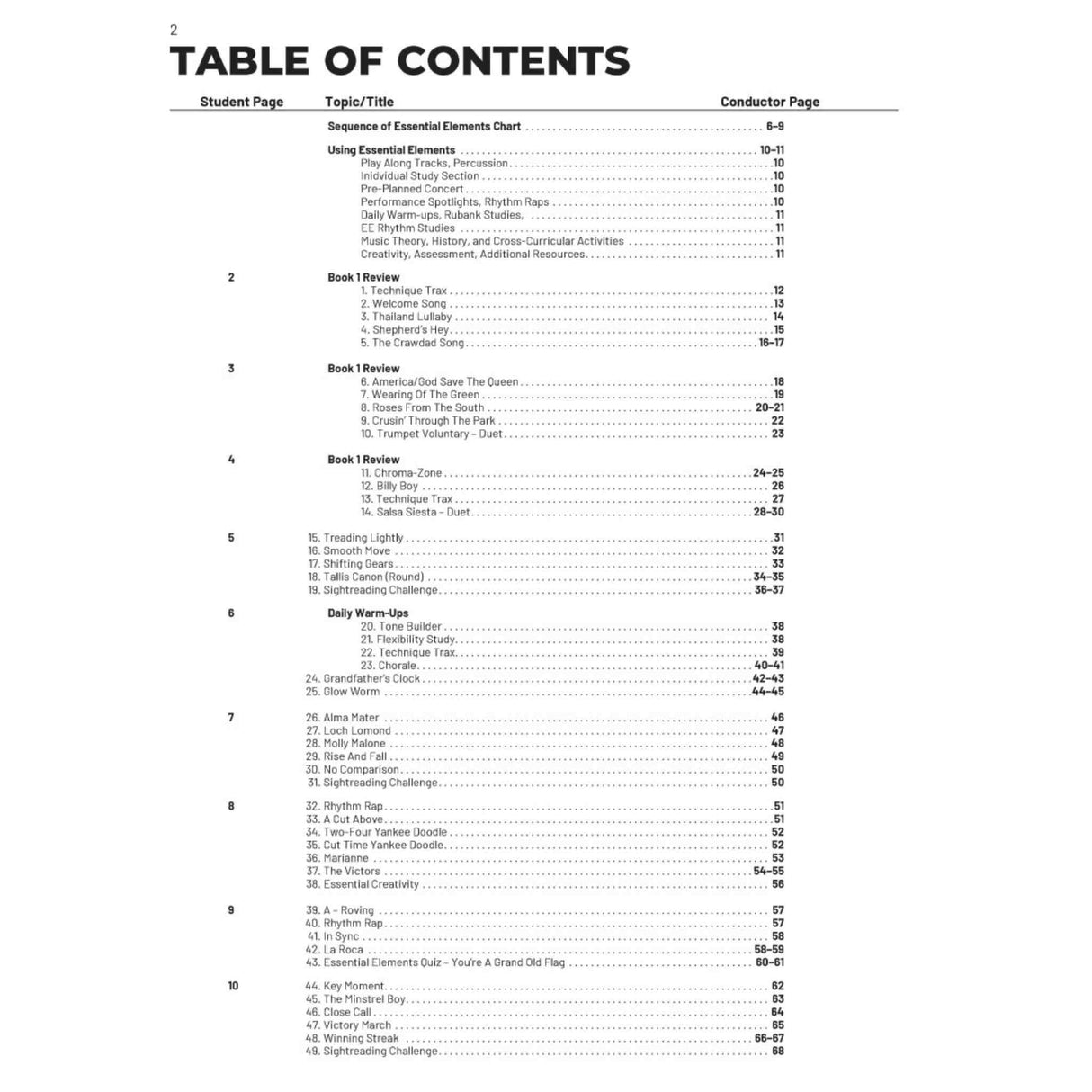 Essential Elements for Band - Conductor - Book 2