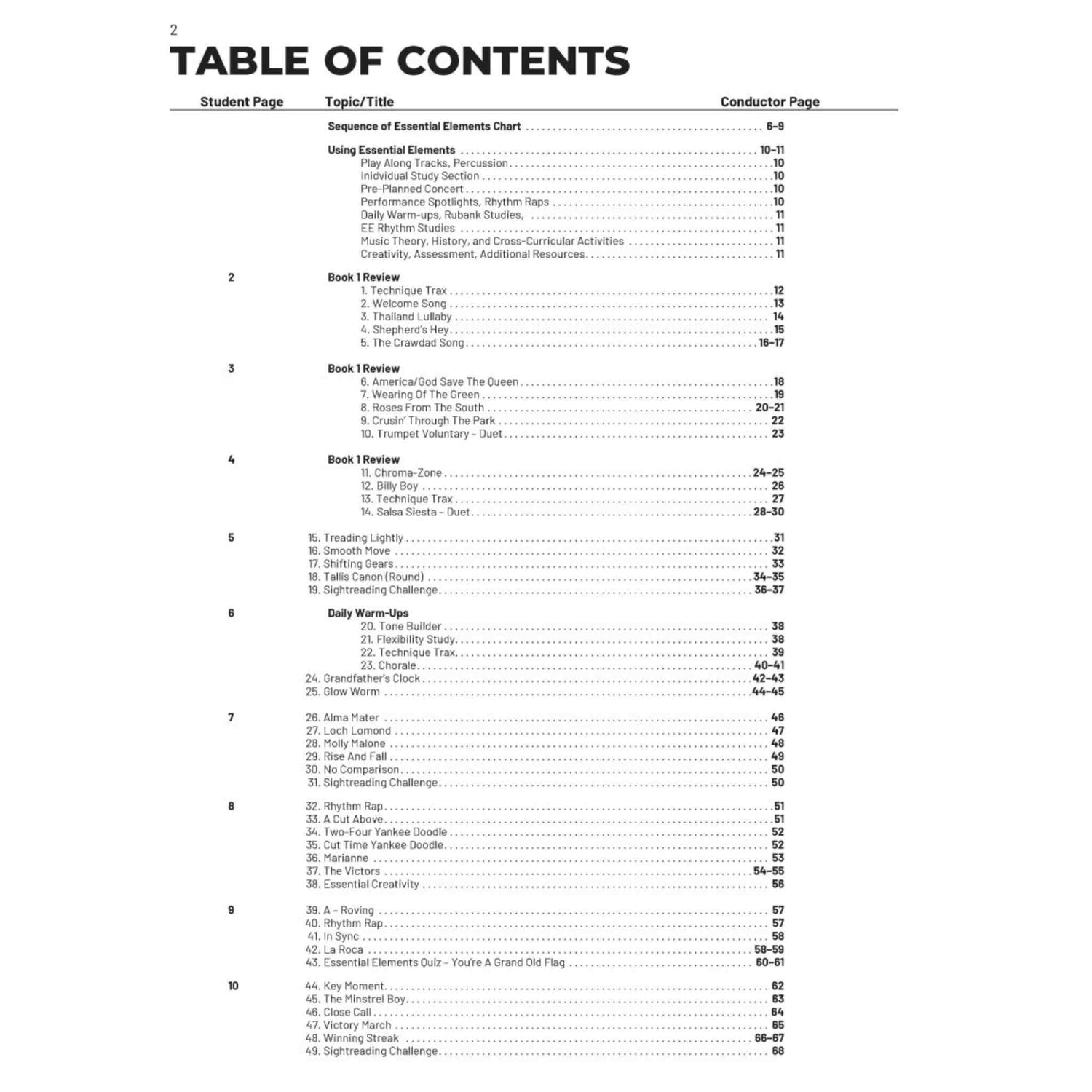 Essential Elements for Band - Conductor - Book 2