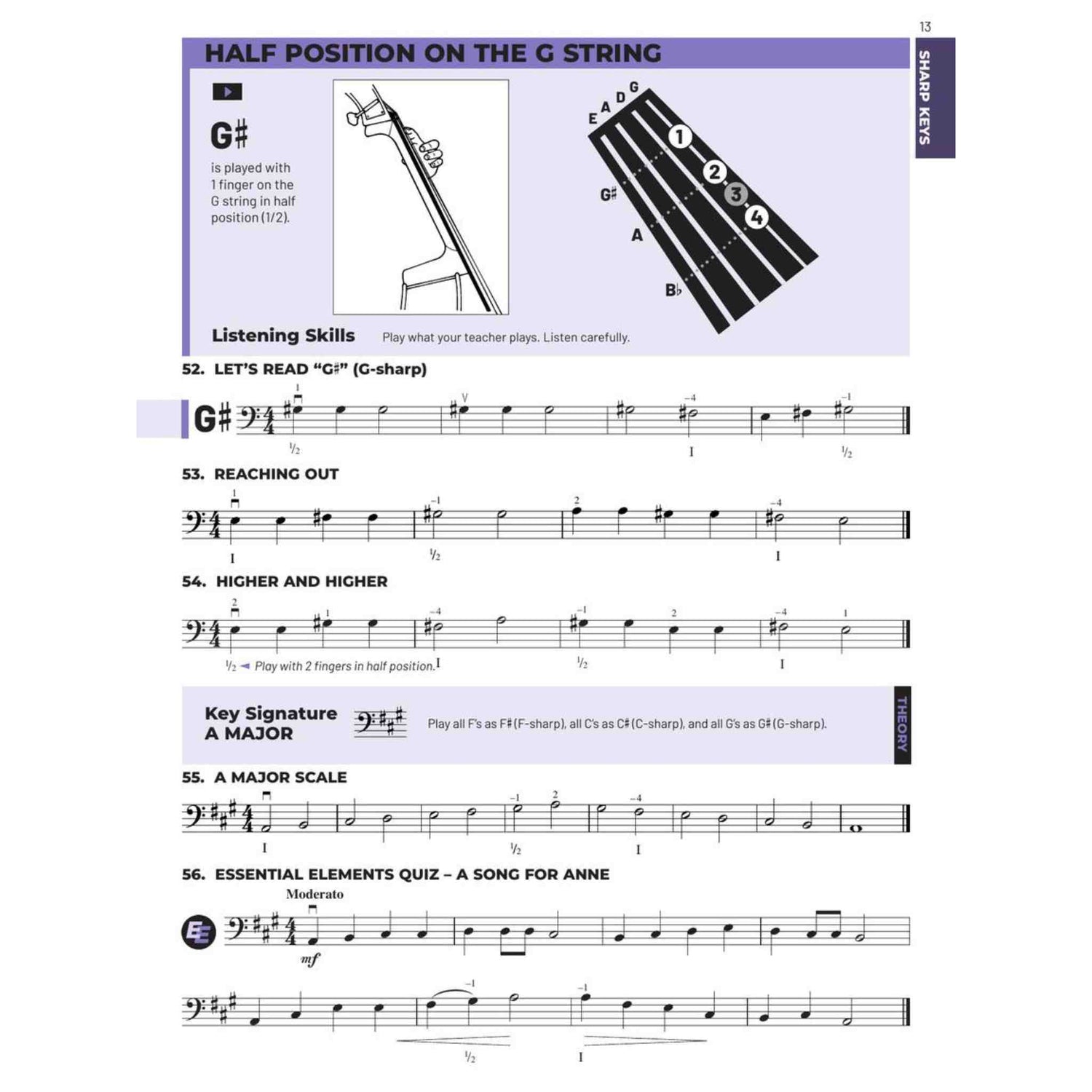 Sheet Music from the book Essential Elements for Strings - Double Bass Book 2" showing G String exercises. 
