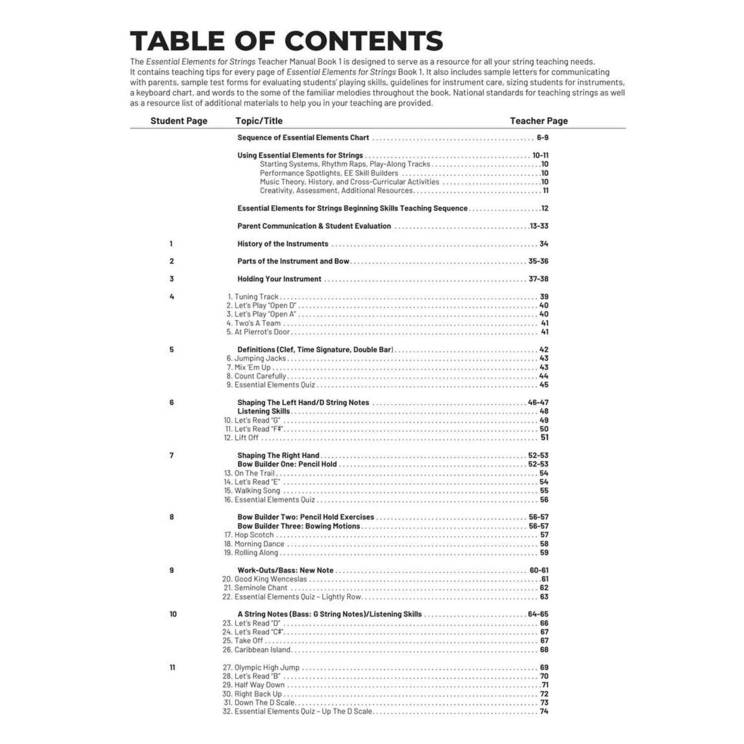 Essential Elements for Strings - Teacher Manual - Book 1