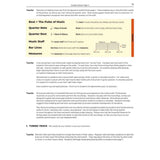 Essential Elements for Strings - Teacher Manual - Book 1