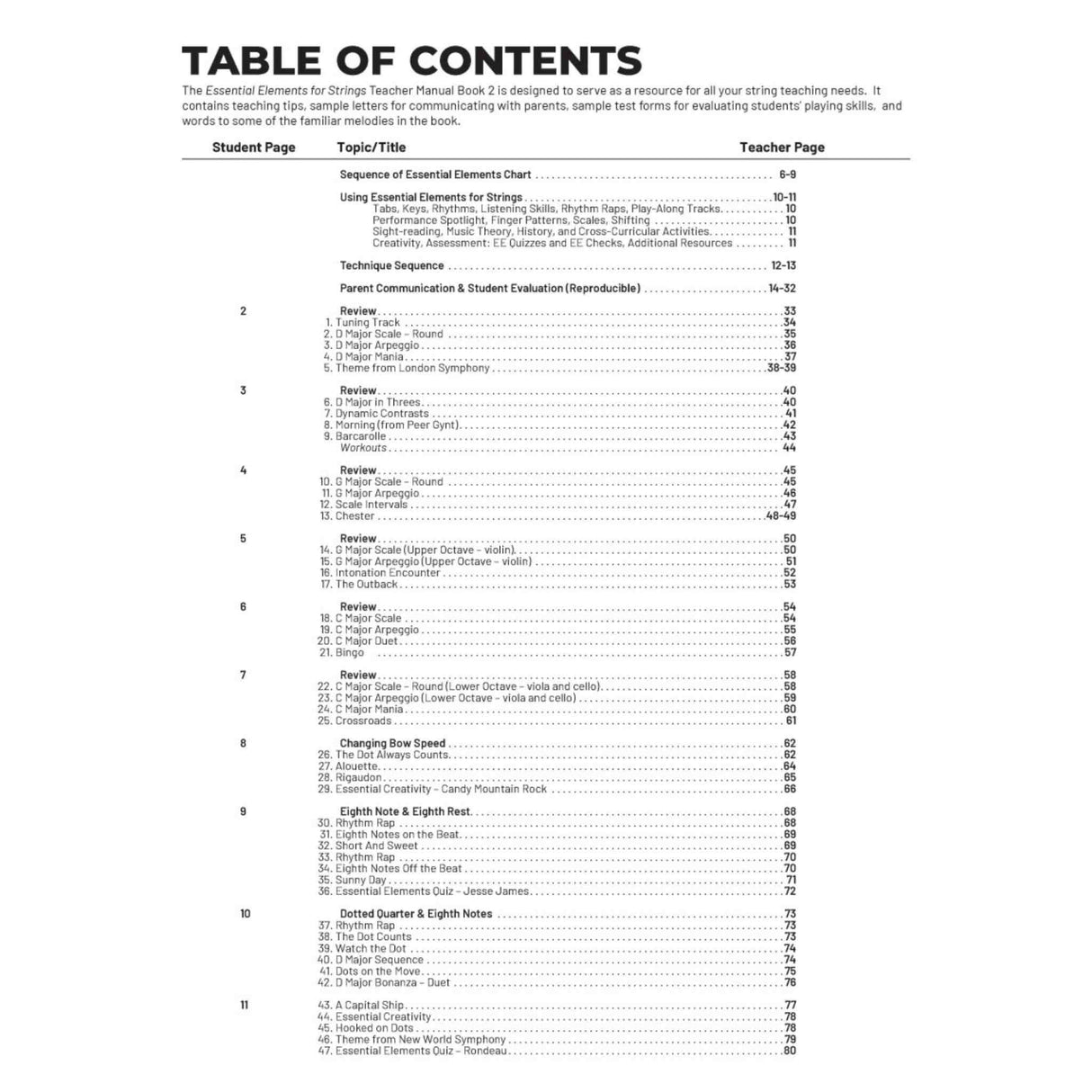 Essential Elements for Strings - Teacher Manual - Book 2