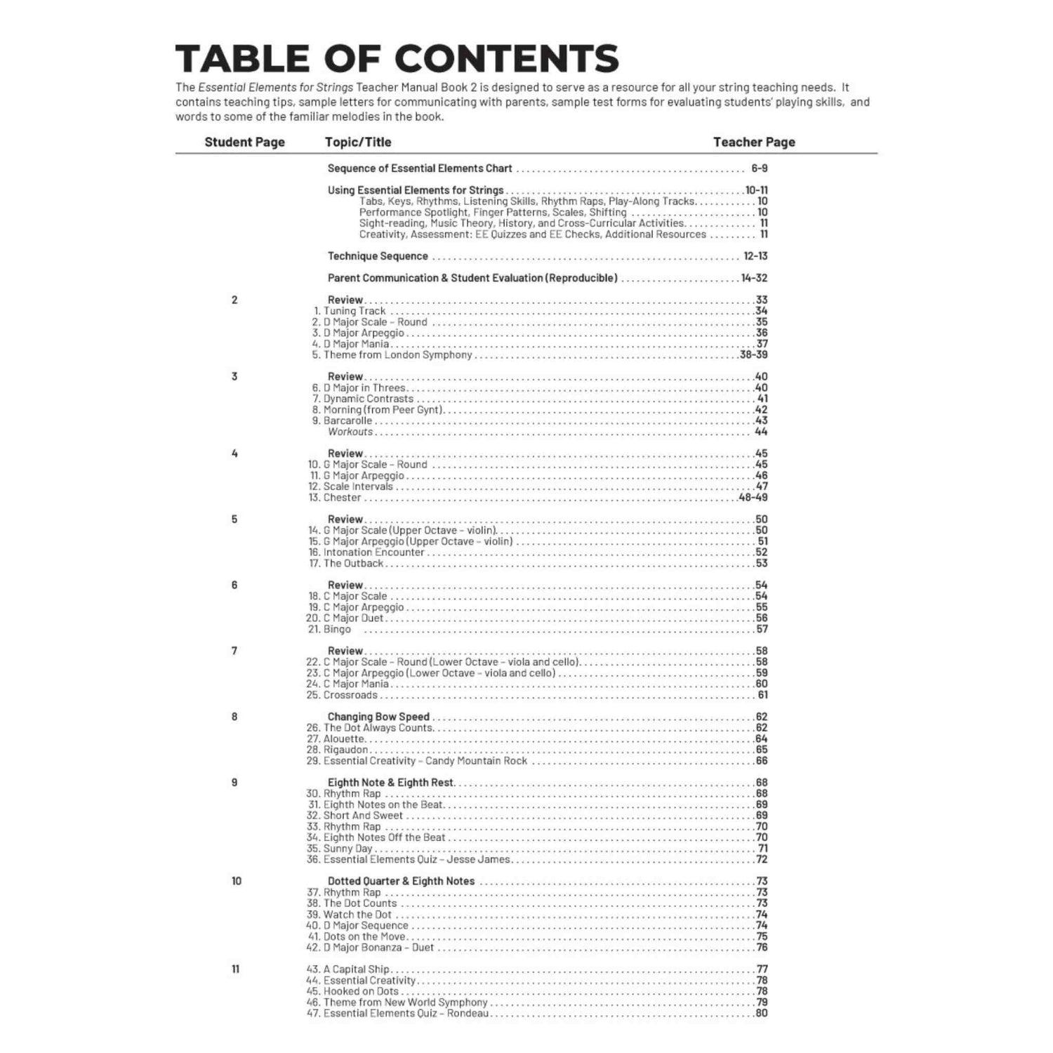 Essential Elements for Strings - Teacher Manual - Book 2