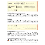 Essential Elements for Strings - Viola - Book 1