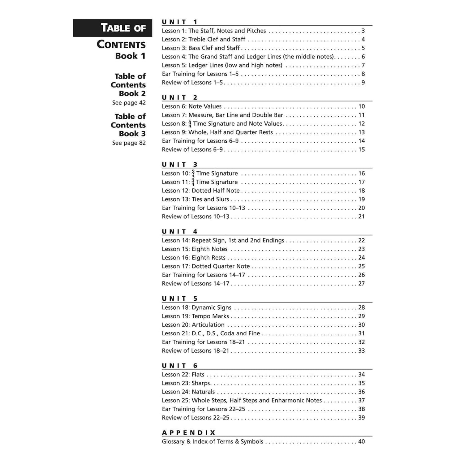 Alfred's Essentials of Music Theory - Complete