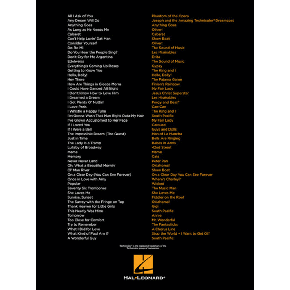 First 50 Broadway Songs You Should Play on the Piano